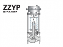 自力式压力调节阀门