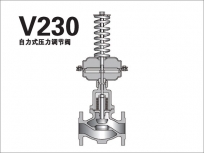 自力式压力调节阀